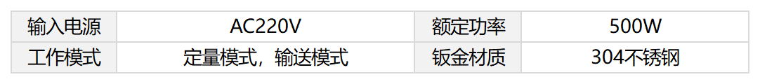 定量系统主要技术参数.png