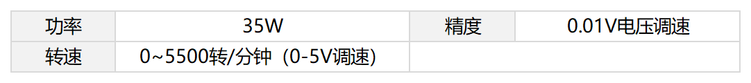 无刷电机主要技术参数.png