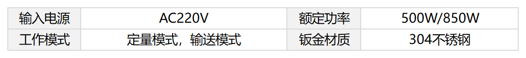 定量系统主要技术参数.png