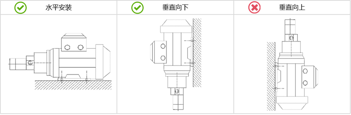安装方向 拷贝.jpg 安装方向 拷贝.jpg