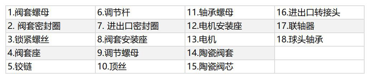 爆炸图.jpg